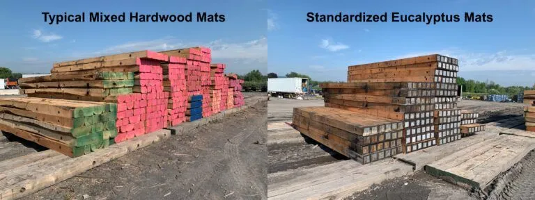 Comparison of typical mixed hardwood timber mats versus sustainable eucalyptus timber mats showing uniformity and cost per unit strength advantages
